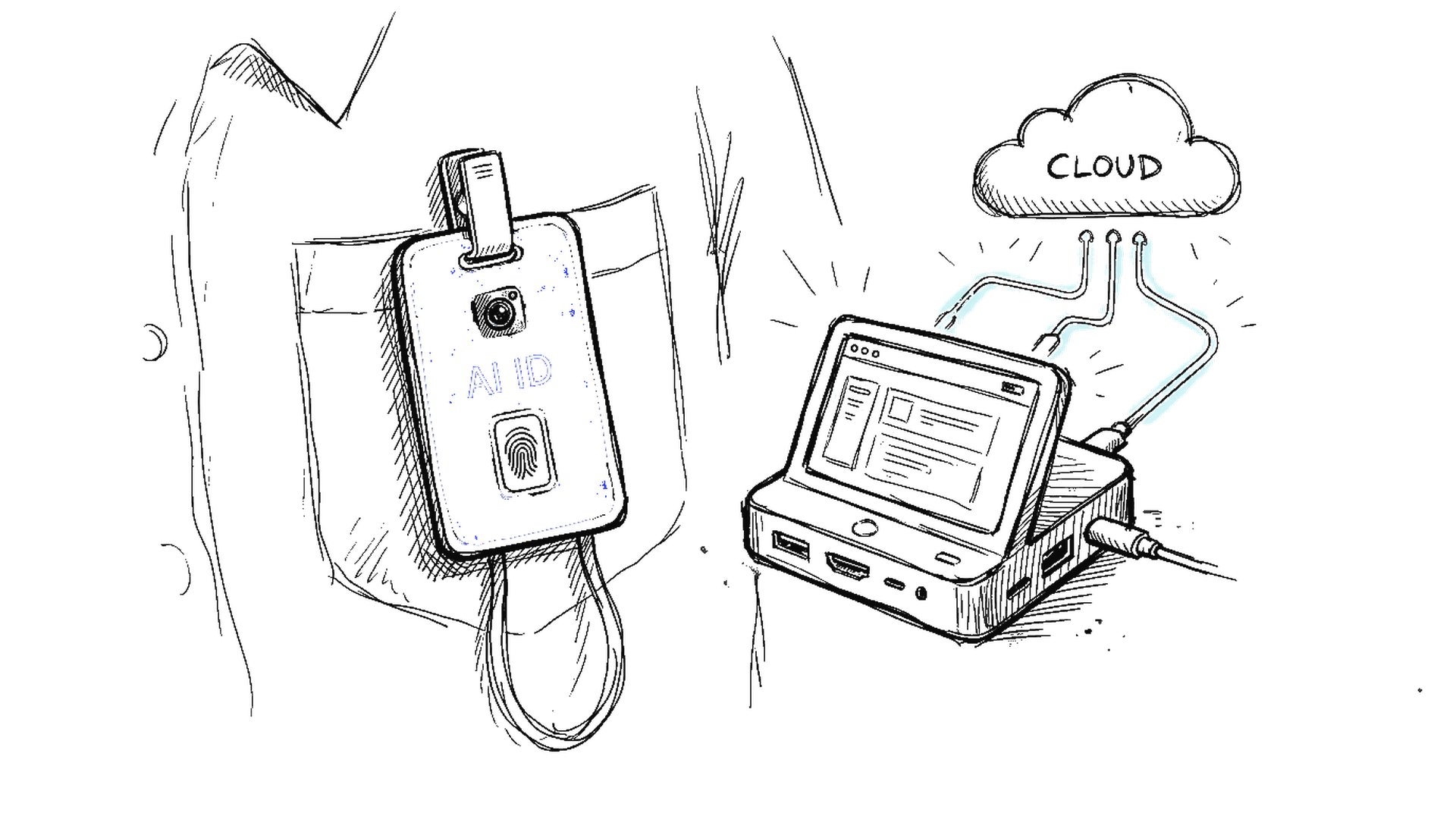 Skizze eines tragbaren KI-Badges mit Kamera und Fingerabdruck-Knopf an einer Hemdtasche mit elektroblauem Akzent, daneben ein Tischgeraet mit Bildschirm und einer Wolke